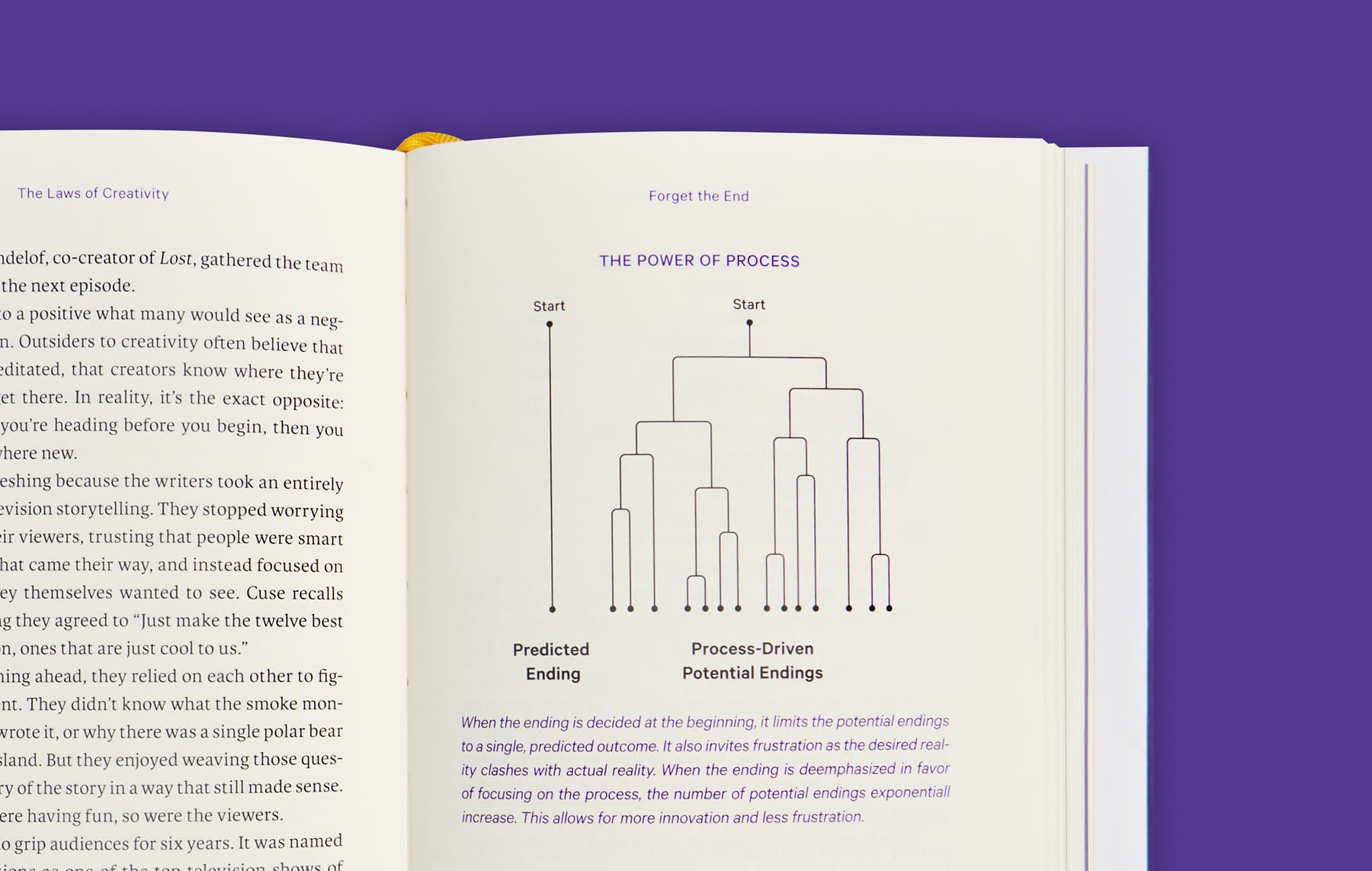 Designer Joey Cofone on the Laws of Creativity